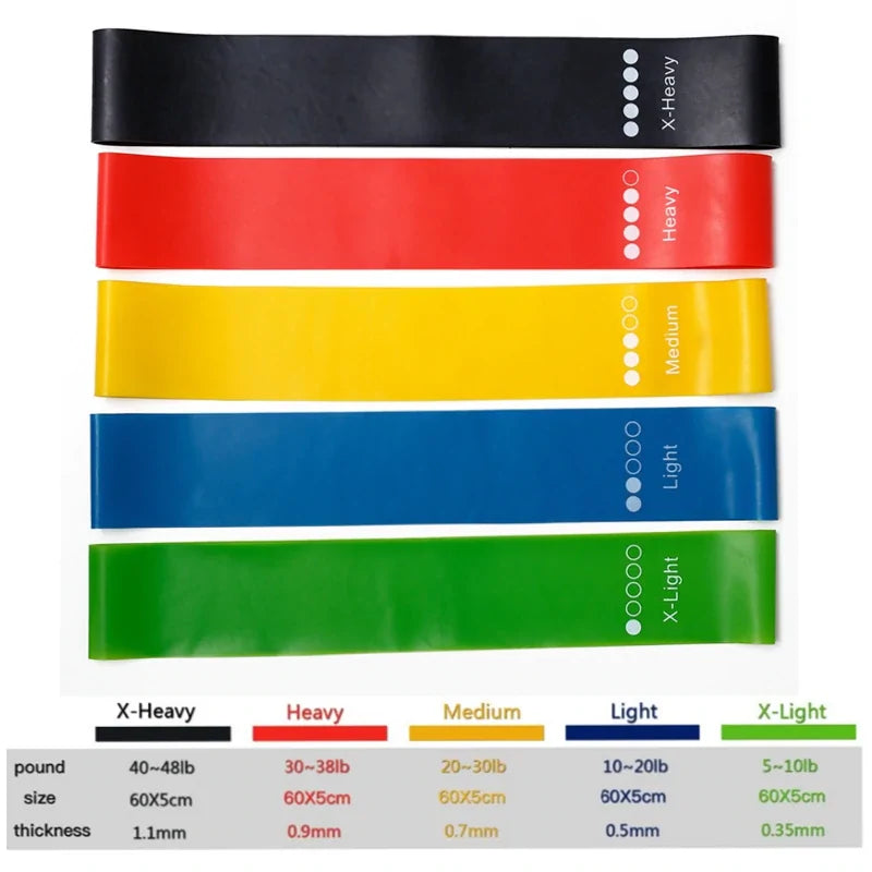 Rubber Resistance Bands - HoopHaven